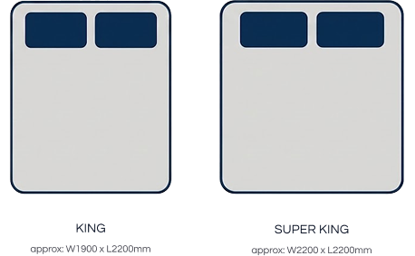 Bed Frame Dimensions