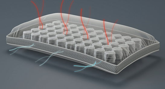 Duo Hybrid Spring Pillow