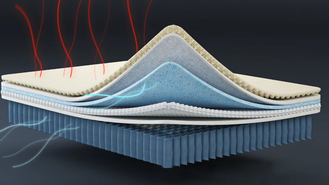 mattress-firmness