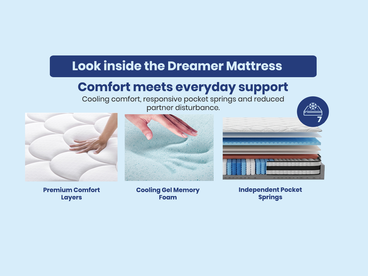 Wowbeds Dreamer Mattress