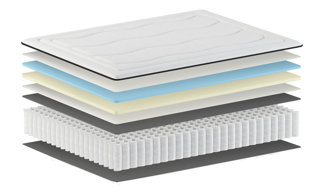 Hybrid design layer