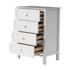 Jessica 4pc Single Bedroom Set Bed Frame Bedside Tallboy White