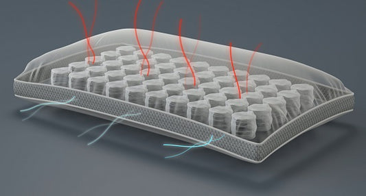 Duo Hybrid Spring Pillow